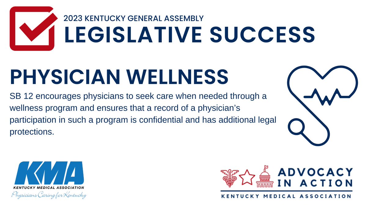 Thanks to the advocacy of KMA members, KMA priority bill #SB12, which offers protections to physicians who participate in wellness programs, passed the full House by a vote of 95-0. It now heads to the Governor's desk for signature #kyga23 #AdvocacyInAction