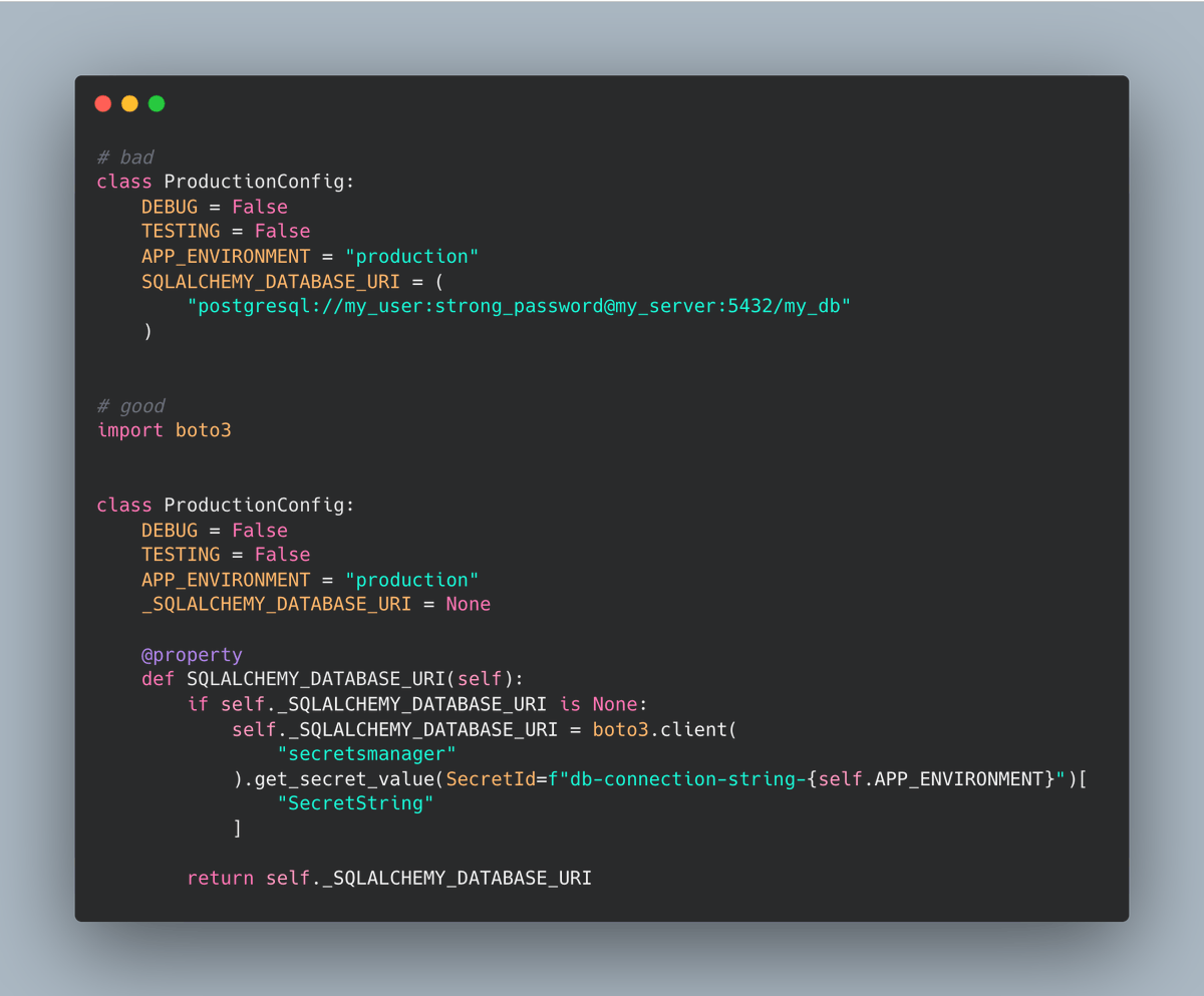 TestDriven.io tweet media