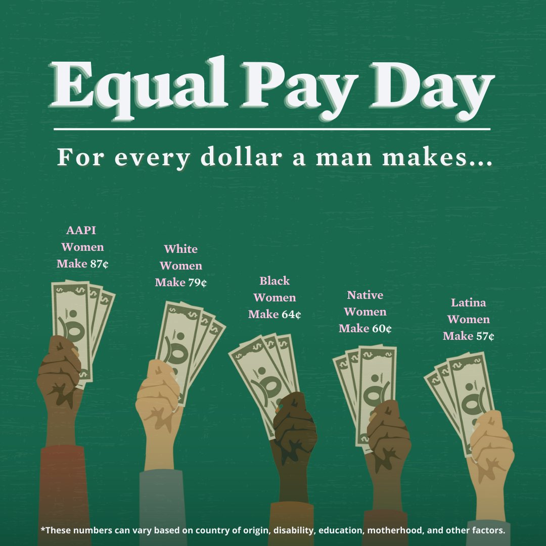 Women make just 84 cents for every dollar earned by a man. This wage gap is worse for women of color. This Equal Pay Day, we continue fighting to close the gender pay gap and ensure all women have a fair and equal opportunity to succeed.