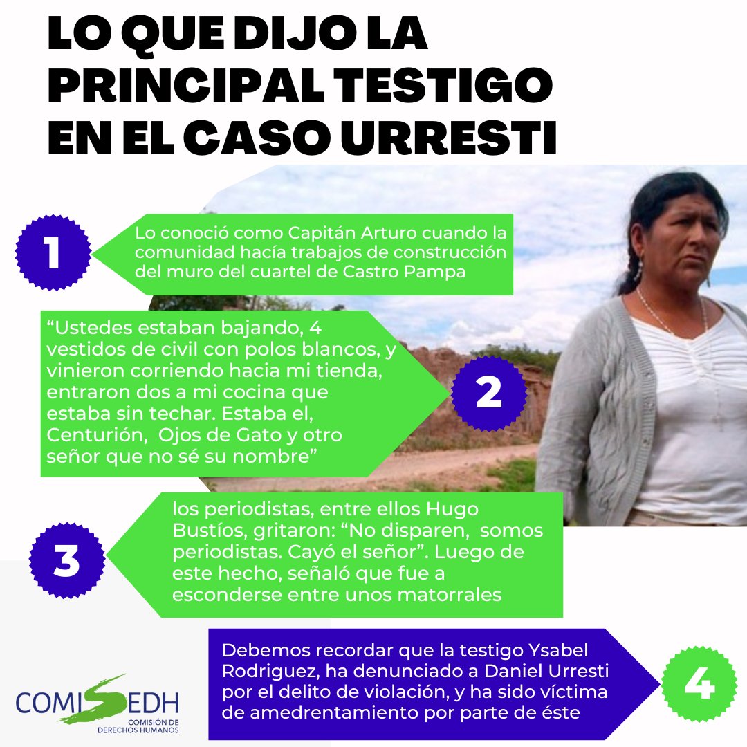 Comisión de Derechos Humanos, Comisedh tweet media