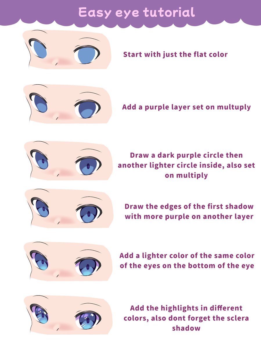 madomadohime's tweet image. Easy to follow eyes tutorial ❤️ 
This is the way i do eyes! Hope you like it&lt;3
#eyestutorial #drawingtutorial #animetutorial