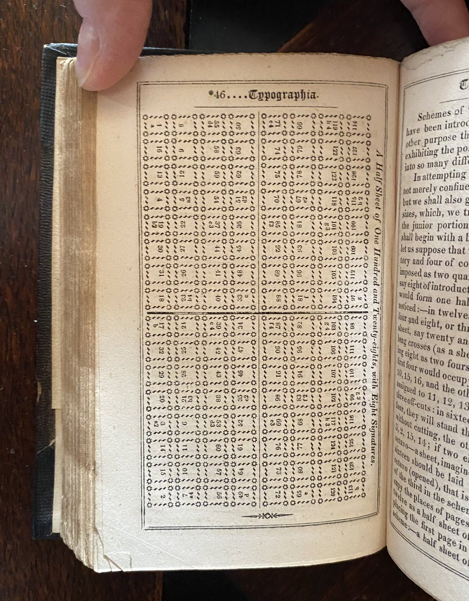StephKimbro's tweet photo. And I thought printing 4-up was going to be a challenge. 

Typographia, or the Printers’ Instructor…with an elucidation of every subject connected with the art, by J. Johnson, 1824, two volumes. 
#printing #bookhistory #typography https://t.co/ollDZP7ci6