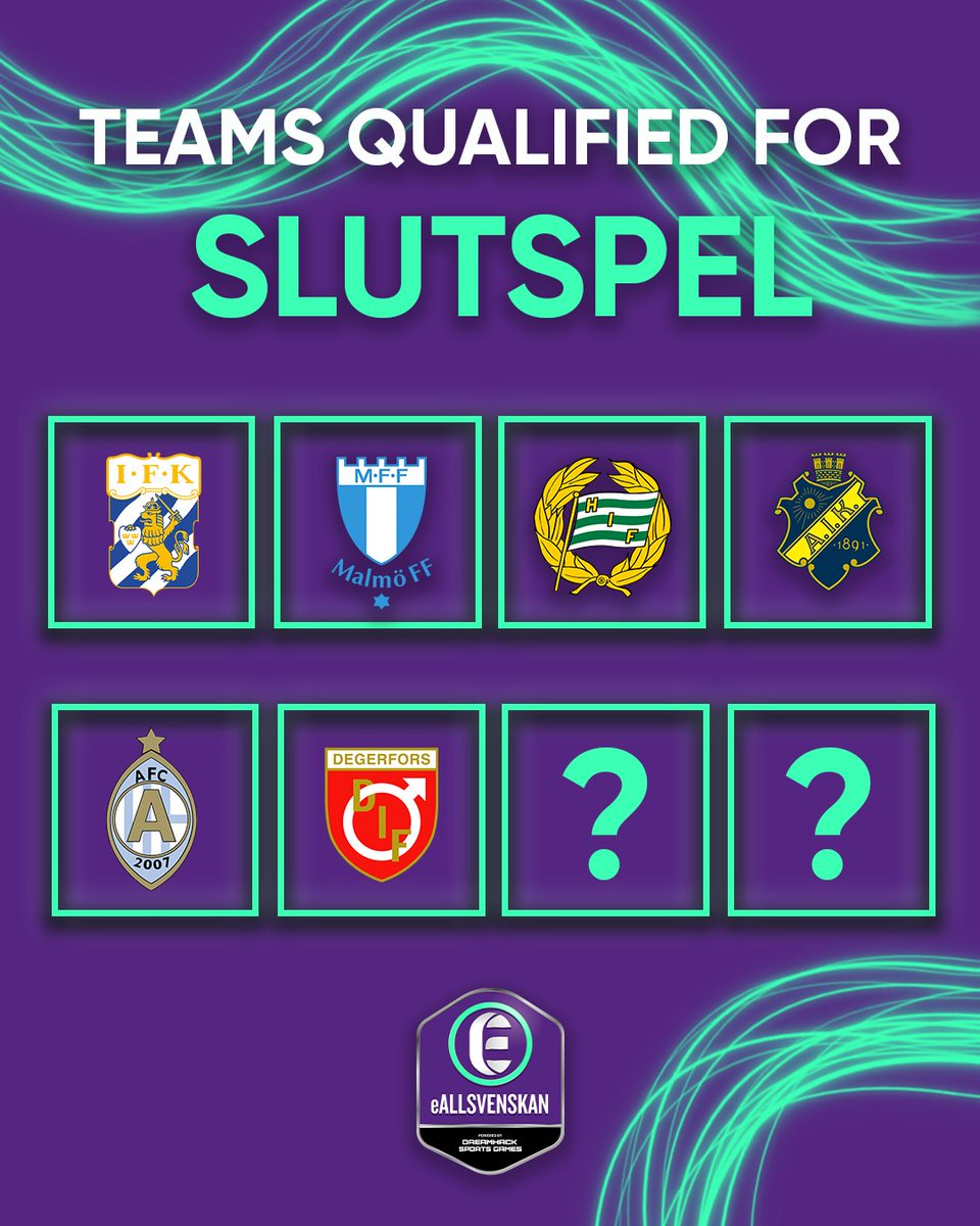 Spänningen ökar när det slutspelet närmar sig! 🫣

Vi har redan 6⃣ fantastiska lag inlåsta för denna intensiva uppgörelse, men det finns två platser kvar att fylla. Om ett tag komma vi ta reda på vilka lag som kommer att fylla dessa eftertraktade positioner och ansluta sig! 🏆