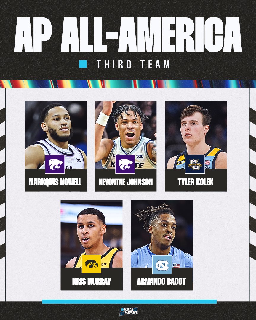 MarchMadnessMBB's tweet photo. 🏆 AP All-America, Third Team:

🏀 Markquis Nowell
🏀 Keyontae Johnson
🏀 Tyler Kolek
🏀 Kris Murray
🏀 Armando Bacot https://t.co/tejm7KCZY3