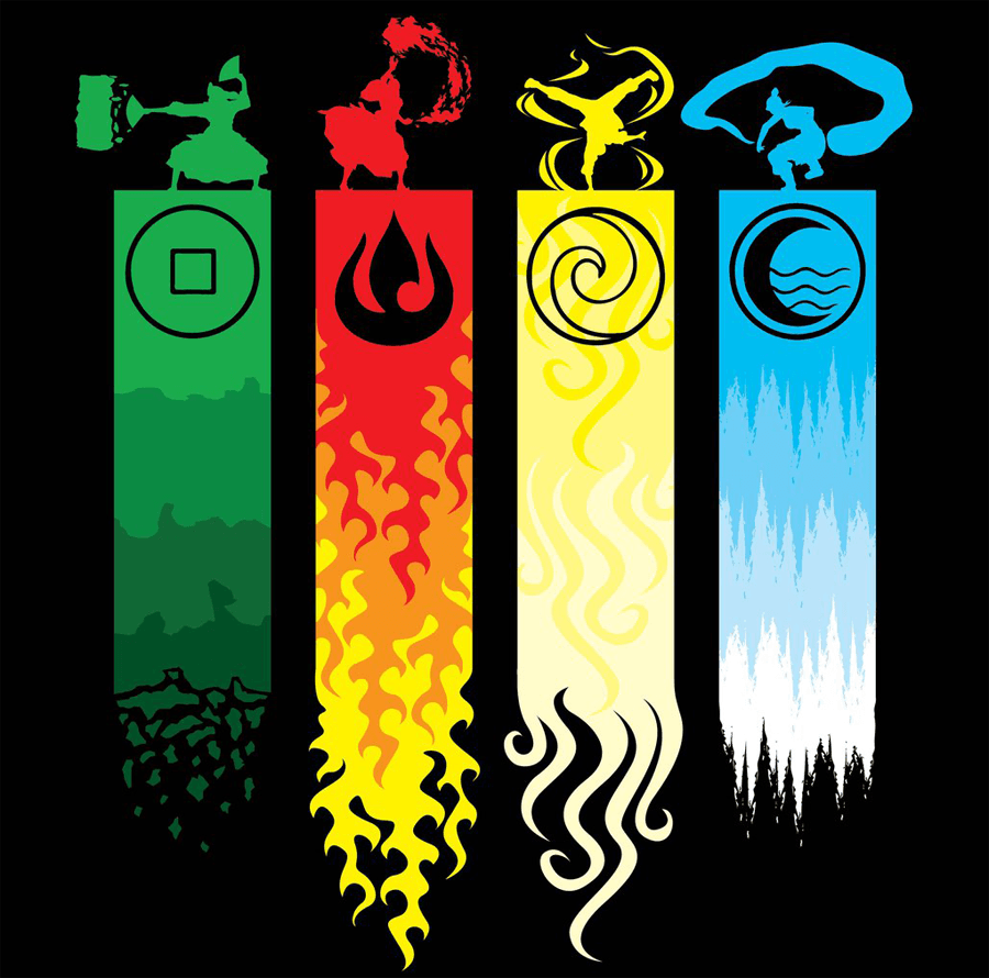 Fuck signo zodiacal. decime que elemento te gastaría  controlar