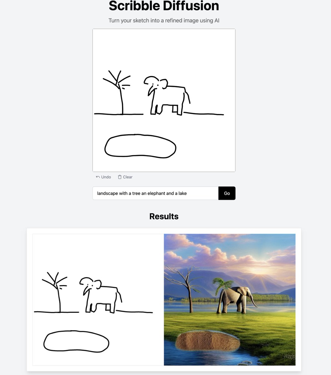 La tech continue ! De futurs artiste grâce à L'#IA ? c'est bluffant qd même ! ^^
#AIArtwork #AISketch #AIpainting
scribblediffusion.com