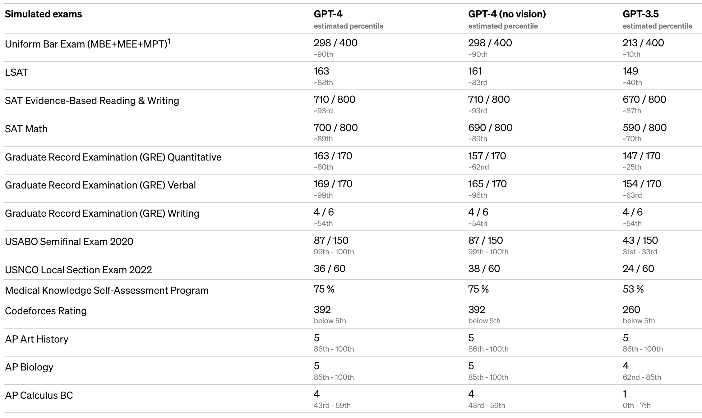 Silas Alberti (SilasAlberti) / Twitter