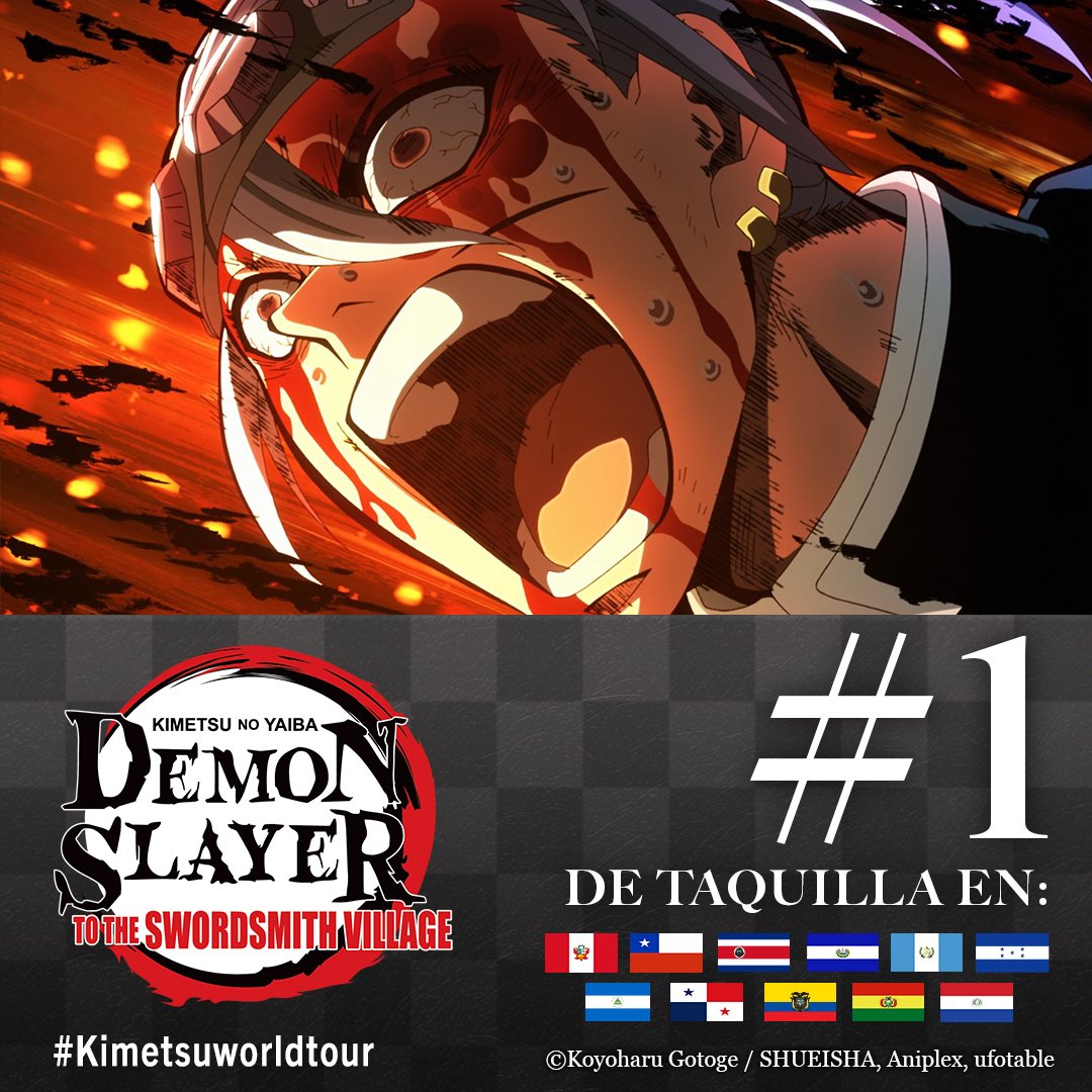 AnimetrendsLA's tweet photo. De acuerdo a @KonnichiwaFest 
«DEMON SLAYER To The Swordsmith
Village» fue #1 de taquilla del fin de
semana en: Perú, Chile, Costa Rica,
El Salvador, Guatemala, Honduras,
Nicaragua, Panamá, Ecuador, Bolivia
y Paraguay. 🔥

#kimetsunoyaiba https://t.co/3tzokAuGOM