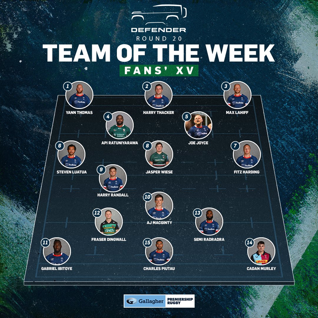premrugby's tweet image. Your votes have been counted 👏

Like a week ago, @BristolBears have a heavy presence in the @LandRover_UK with 11 players selected in Round 20🐻

#LRFansXV | #LandRoverRugby | #GallagherPrem