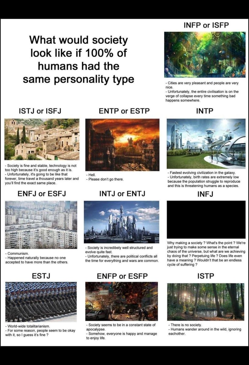 mbtilounge's tweet photo. #mbti #entp #entpmemes #intp #entj #intj #infj #infp #enfj #enfp #istj #isfj #entj #esfj #istp #isfp #estp #enfp #personality #personalitytype #psychology #jungian #myersbriggs https://t.co/73wYCOIBnO