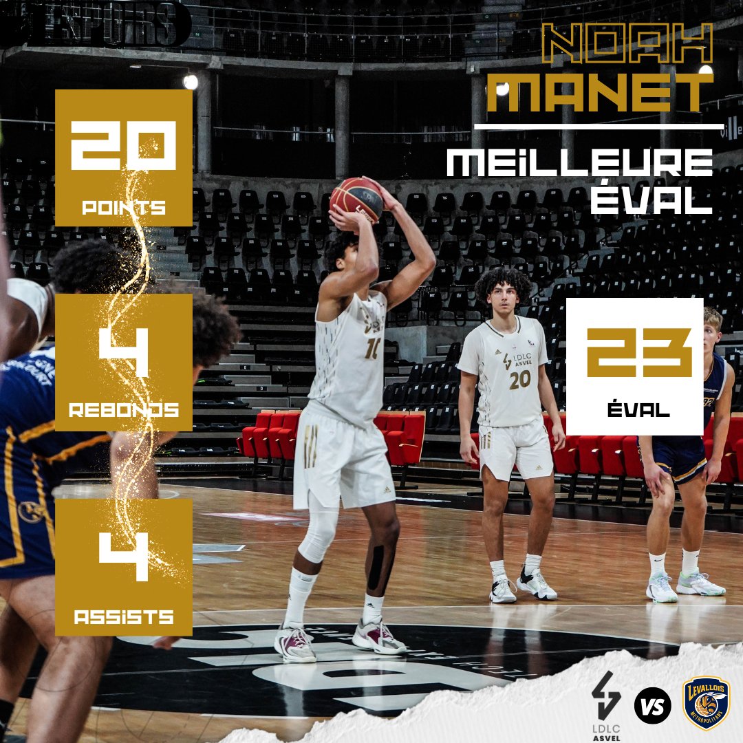 Nos Espoirs remportent cette 24ème journée d'Espoirs Élite ! Après une première mi-temps bien maitrisée, la rencontre s'est équilibrée durant le second acte. 

Noah Manet est pour la 3ème fois consécutive, la meilleure évaluation de la rencontre 🙌

#TeamASVEL #Espoirs #LNB