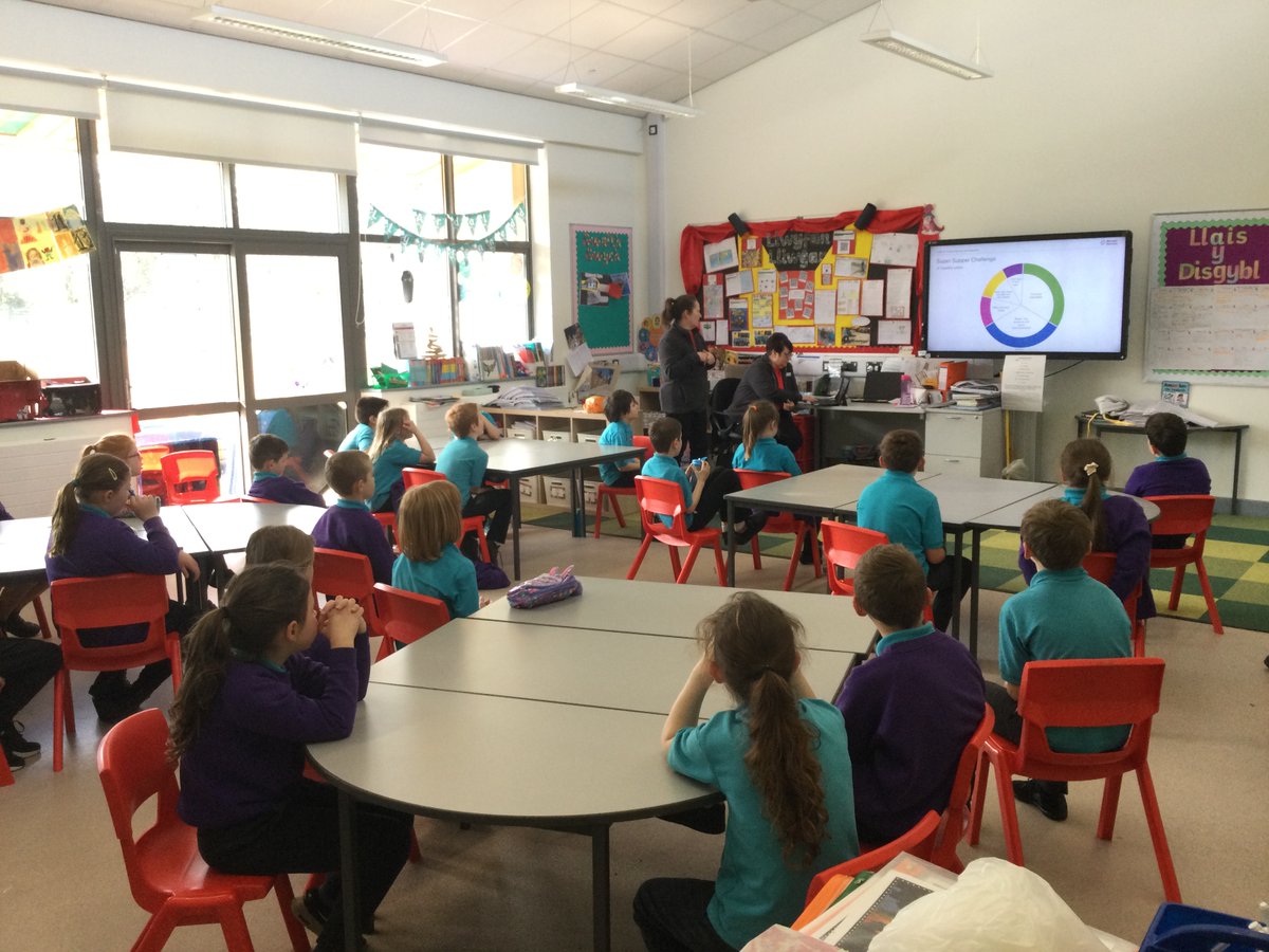 CarregHirfaen's tweet photo. Diolch yn fawr iawn i Lynne a Sianed am sesiwn ddiddorol iawn heddiw yn dysgu am fwyta’n iach o fewn cyllid. #RhosCH #RhifeddCH #LlesCH #YmaacAcwCH https://t.co/xHW4tcdBq7
