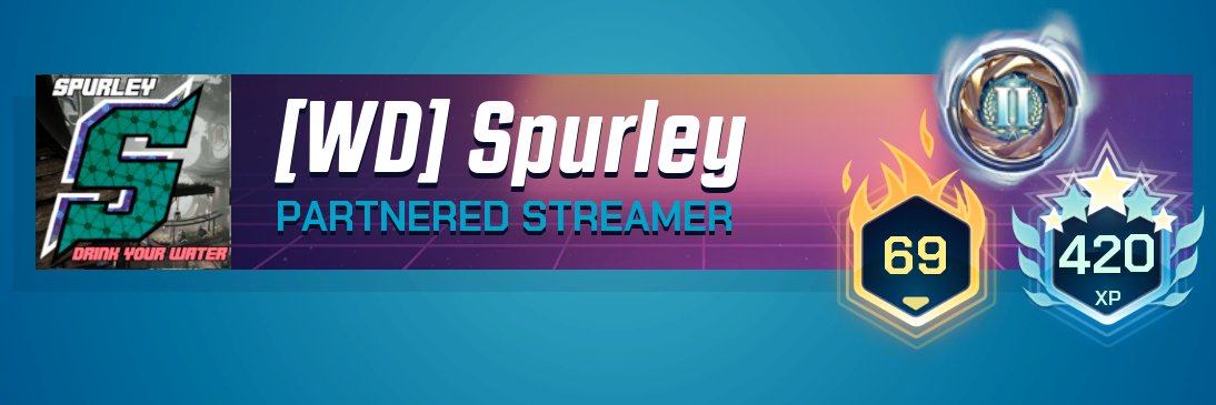 SpurleyTTV's tweet photo. @BroKidSam I feel you, Bro https://t.co/yJXoYT2OwL