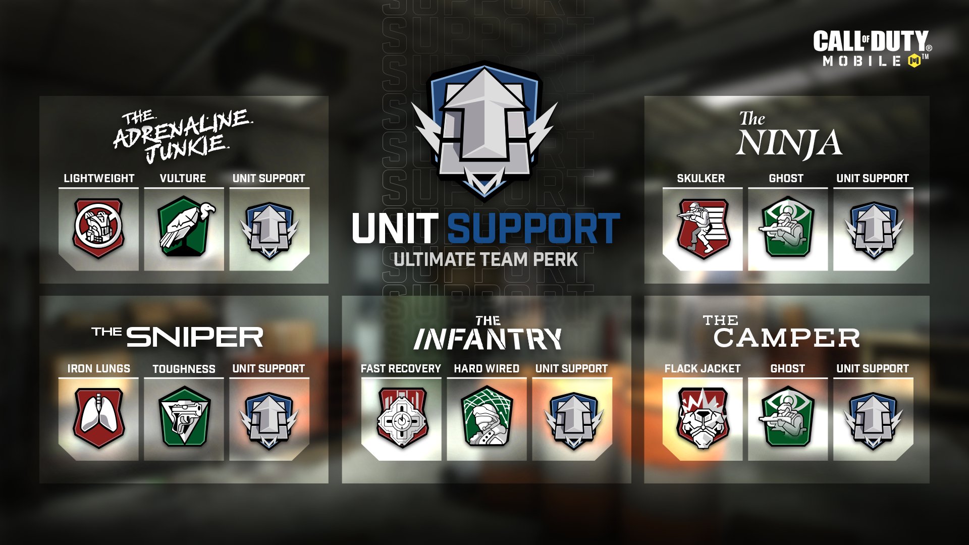 Call of Duty: Mobile on Twitter: 