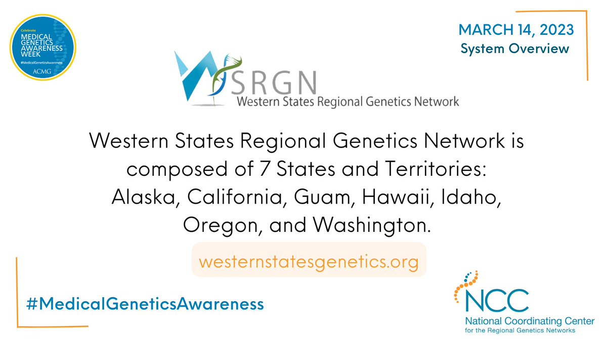 NCCRCG's tweet photo. #AK, #CA, #GU, HI, #ID, #OR, and #WA are all part of @WSGSC! The region has developed resources on #telegenetics and #NewbornScreening among many other efforts. Be sure to visit https://t.co/q4qRfeg8Is.  #MedicalGeneticsAwareness #genetics #education https://t.co/56Mngl0vci