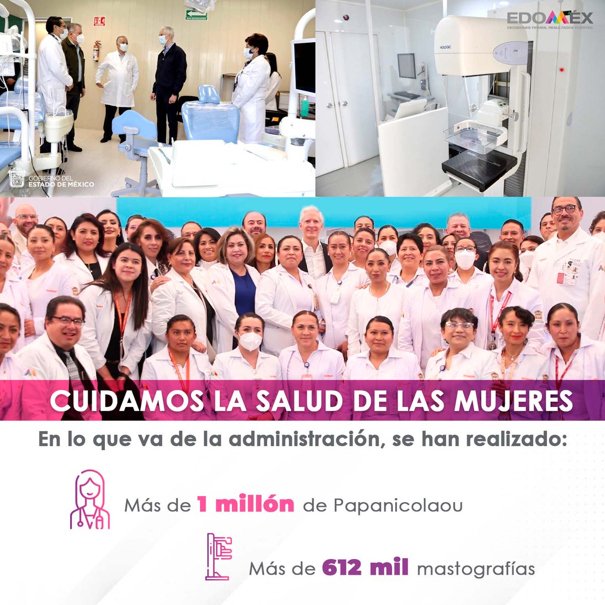 ¡Cuidamos la salud de las mujeres mexiquenses!
En el #Edoméx contamos con un sistema de salud integral, a través del cual hemos realizado más de 612 mil mastografías y más de 1 millón de Papanicolaou.