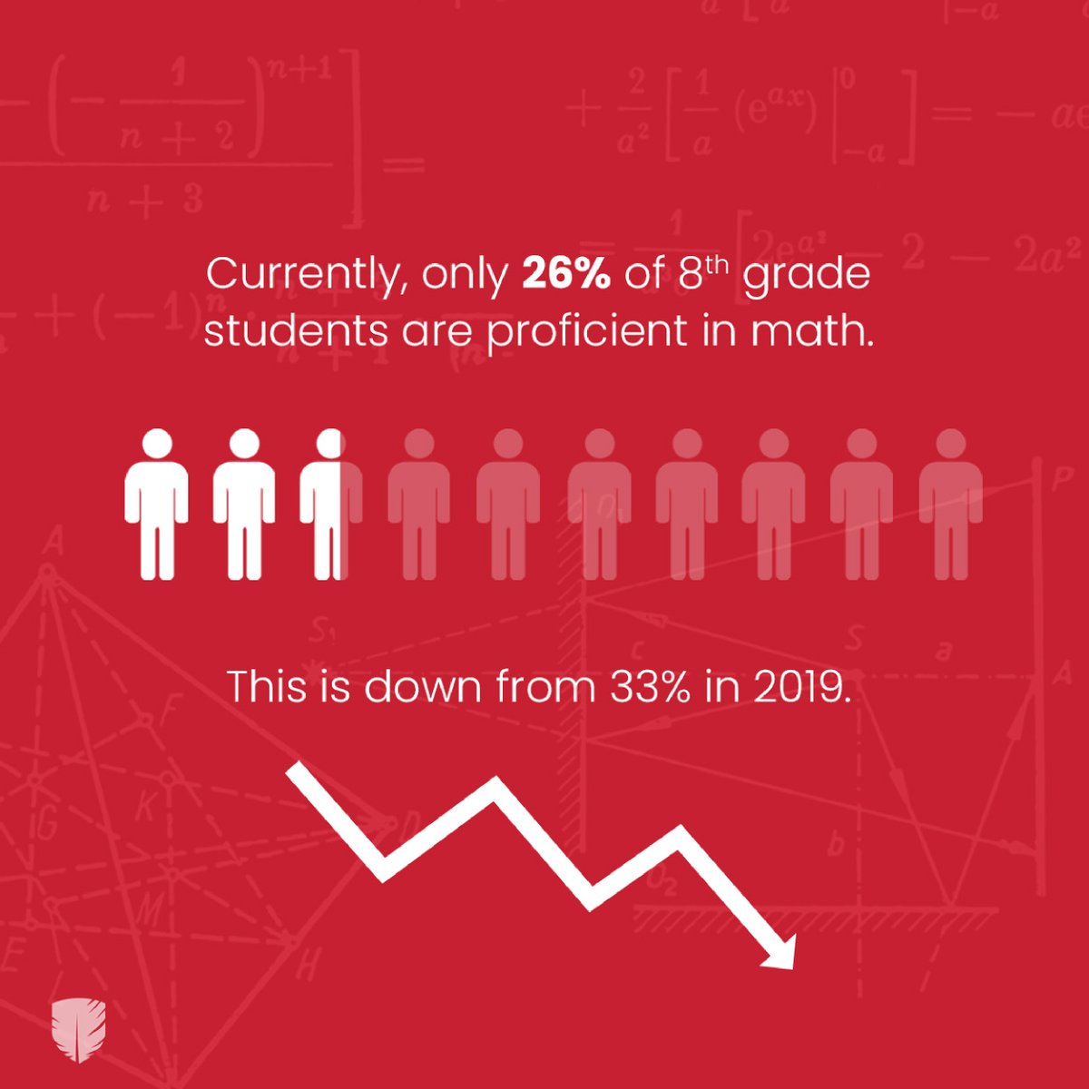 Defense of Freedom Institute on Twitter "On this International Day of