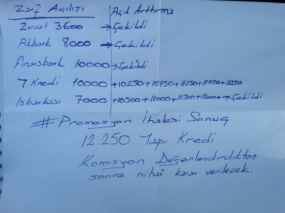 AliSysltrk's tweet photo. #mersindeegitimcilerpromosyonlariniistiyor
Notumuzu aldık Sayın Banka Baronları... Öğretmenler bunu asla  UNUTMAYACAK...
#YapıKredi
#AKBANK 
#isbankası 
#Finansbank 
#ziraatbankasi https://t.co/X18tuaRdfQ