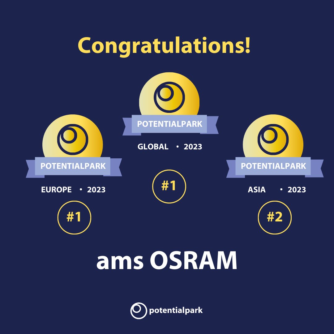 Congratulations to <a href="/amsOSRAM/">ams OSRAM</a> for their success in the Global, Europe and Asia Potentialpark Talent Communication Rankings 2023! Keep up the great work🌟

#TalentCommunication #TopSpot #PotentialparkRanking #Potentialpark