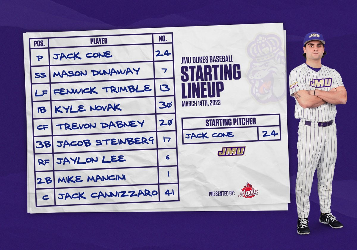 JMUBaseball's tweet photo. The starting lineup down in Richmond.

#GoDukes https://t.co/MtV6cbnWts