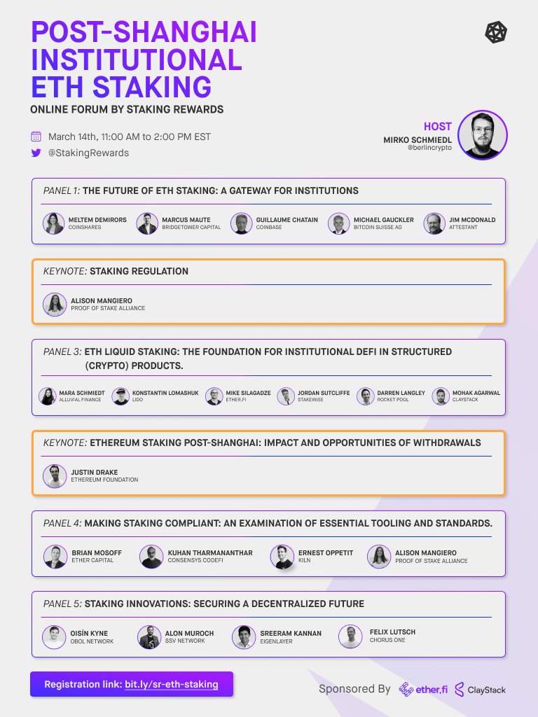 StakingRewards's tweet image. What an incredible turnout for the Institutional $ETH Staking Post-Shanghai event!

Thank you to all our attendees for making it an unforgettable experience.

A huge shoutout to our sponsors @ether_fi and @ClayStack_HQ for the support here.

Onwards. #Staking 🚀
