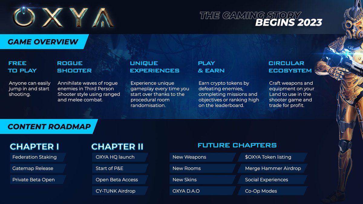 The Road to Genesis starts today. What are you most excited for? ⚔️