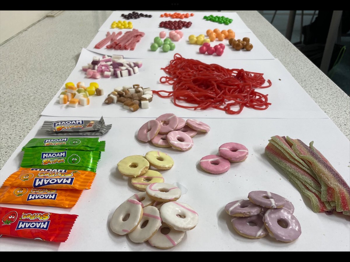 NBHSpsychealth's tweet photo. Superb work from our fabulous Y11 Psychos! Making neurons out of sweets and biscuits, a great retrieval activity for the Brain and Neuropsychology https://t.co/jnW3rQo6LQ
