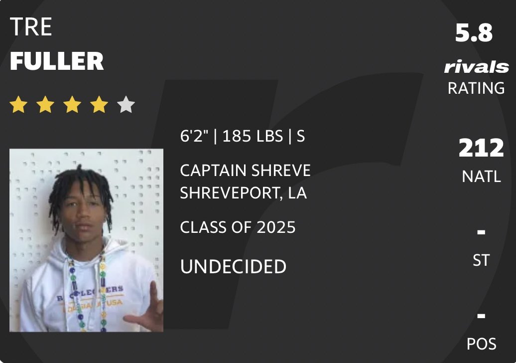 blessed to be ranked a 4⭐️⭐️⭐️⭐️!!! <a href="/CoachKirby25/">KIRBY</a> @RivalsNick <a href="/JimmyDetail/">Jimmy D Smith</a> <a href="/LABootleggers/">La Bootleggers</a> <a href="/recruitshreve/">Captain Shreve Football Recruits</a> <a href="/RecruitLouisian/">Recruit Louisiana™️</a> @On3Recruits <a href="/JeritRoser/">Jerit Roser</a> <a href="/Julie_Boudwin/">Julie Boudwin</a> <a href="/CoachHouston4/">Shaun Houston</a>