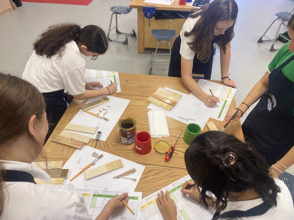 Design & Technology | The Arbor School tweet media