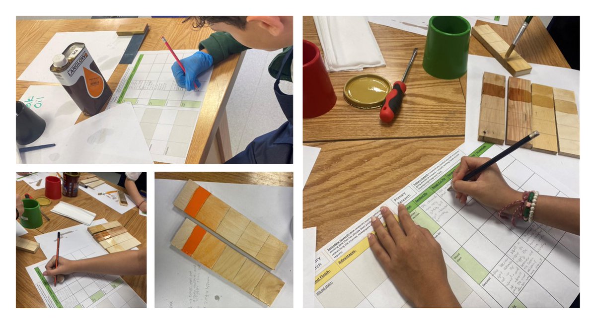 Design & Technology | The Arbor School tweet media