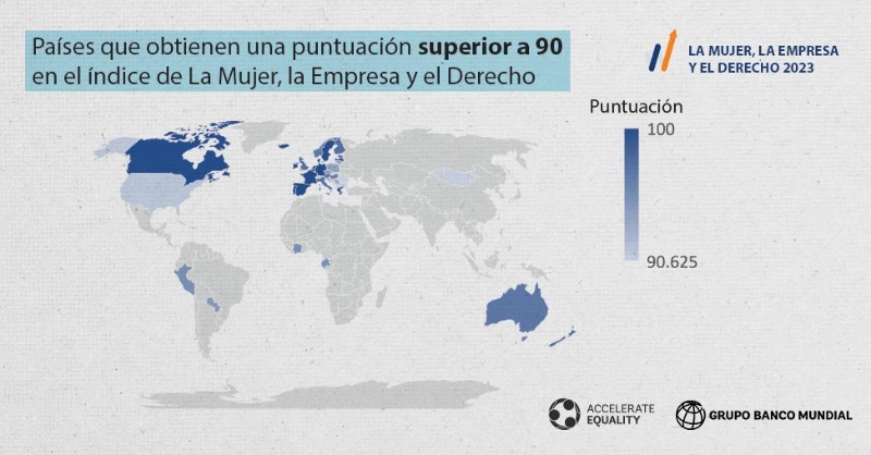 BancoMundial's tweet photo. En la actualidad, solo 14  países cuentan con leyes que otorgan a las mujeres los mismos derechos que a los hombres. 

🔍 Explora los datos más recientes en el informe La Mujer, la Empresa y el Derecho: