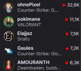 Ohnepixel On Twitter Counter Strike