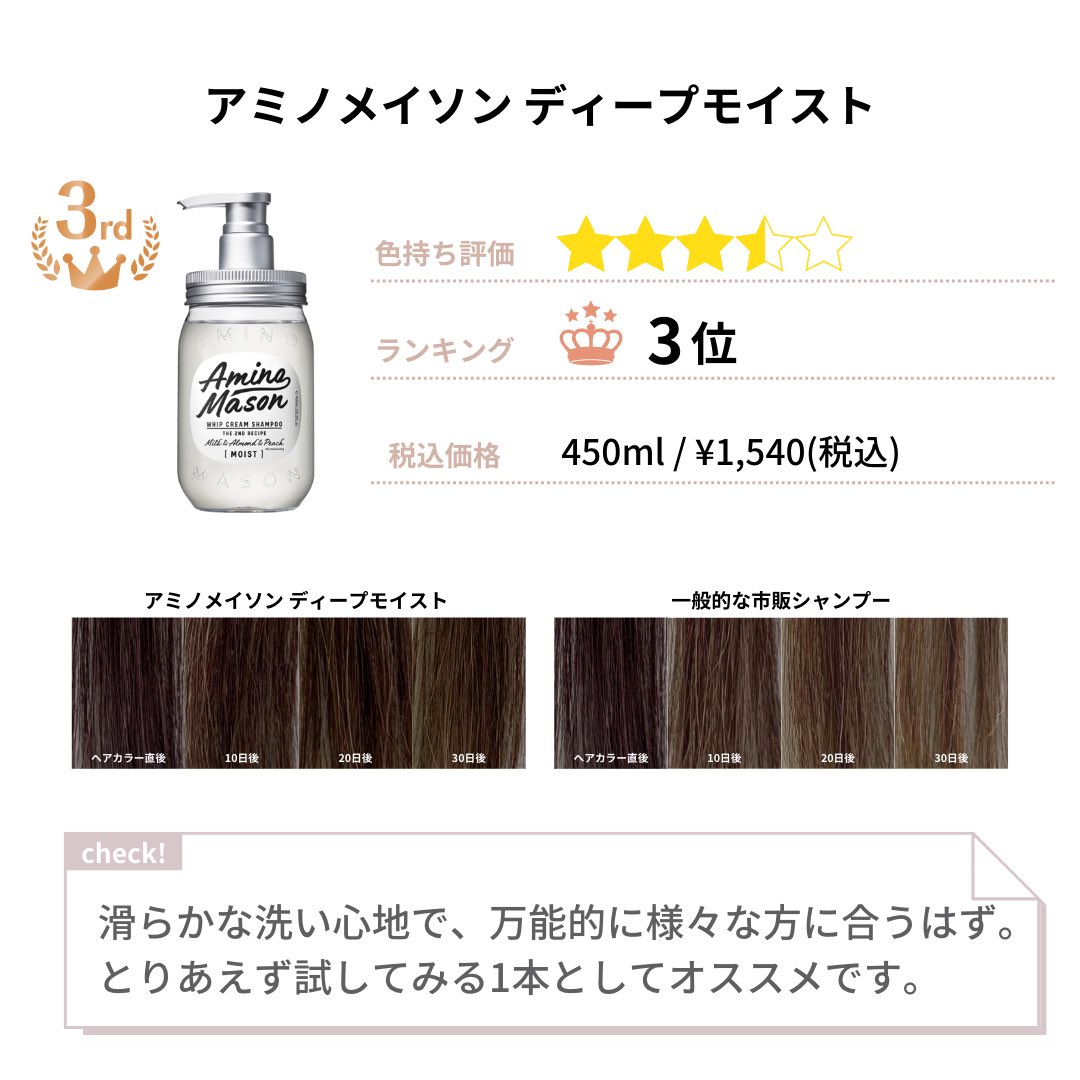 ヒオキ ヤスタカ@“へあトレ”専属トレーナー tweet media