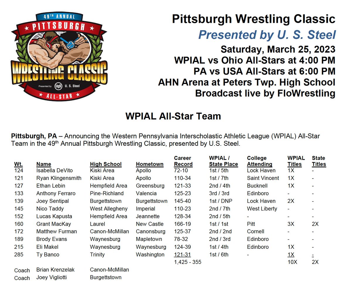 The 2023 <a href="/PWrClassic/">Pittsburgh Wrestling Classic</a> WPIAL &amp; PA Teams have been announced! Team Ohio will be released once finalized.

Presented by <a href="/U_S_Steel/">U. S. Steel</a> 

Check them out 👇

papowerwrestling.com/pittsburgh-wre…