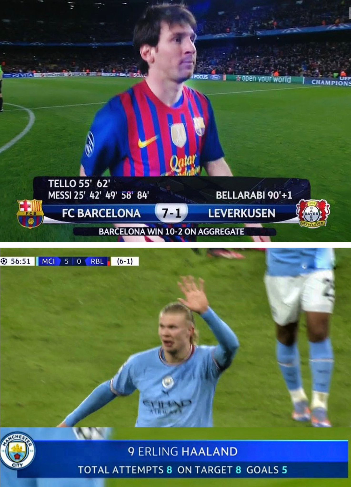 Messi Uefa Memes
