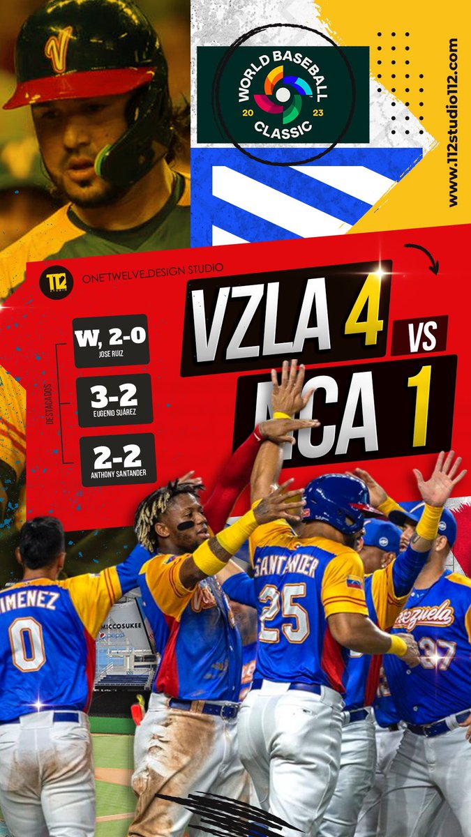 DanielChongC's tweet photo. Seguimos #venezuela #ClasicoMundial2023 https://t.co/JreL8kIBIn
