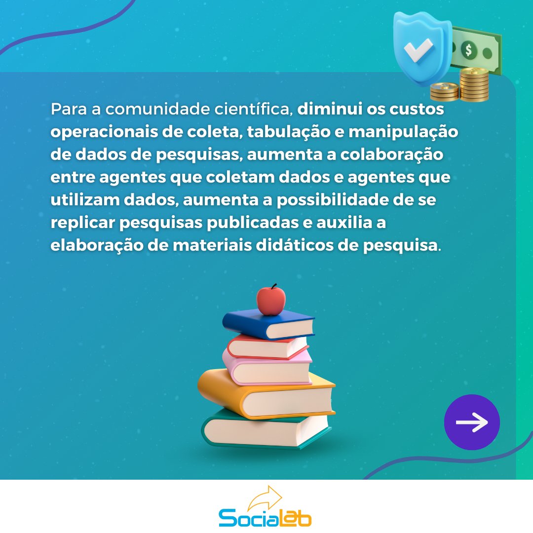 Você sabe o que é Open Science e como ela pode ajudar na sua pesquisa? Deveria!😉
Veja as imagens e saiba mais sobre o assunto!

Várias instituições refletem o modo de fazer ciência através desse Movimento, como nós do SociaLab, a Unesco e universidades em todo o mundo. 
#ciencia