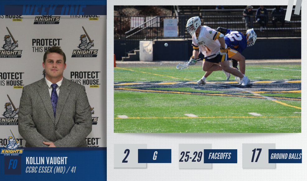 NJCAA Lacrosse tweet media