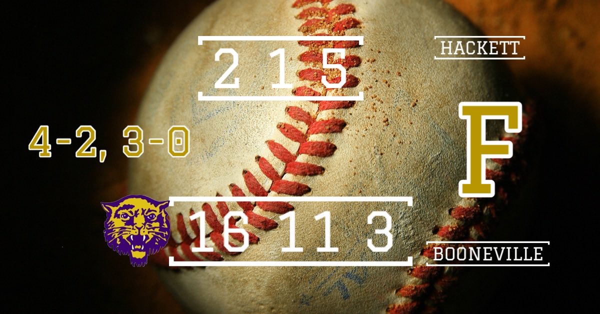 GlennMParrish's tweet photo. 5 innings 

@PeytonTatum5 (2-1) 4 IP 1H 0 ER 6 K; 2-2 RBI
@DaxGoff2024 2-3 HR(4) 3RBI
@DunnDaniel05 2-4 5 RBI
#Washburn 2-3 RBI
#Hicks HR (1)

@k_sutherlandAR @barclayalmanac  @ASTSprts @kbobaseballguru @PorterHTP_SC @BoonevilleBball @hmcilvain2 https://t.co/Mdqe1Gsa5k