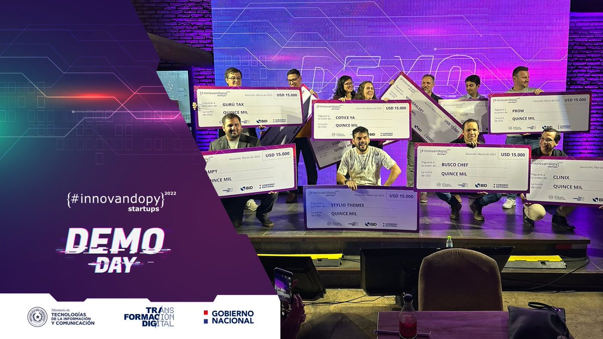 Miticpy's tweet image. 💰 | La VII edición de #InnovandoPY Startups finalizó este martes con el #DemoDay. En el encuentro, 11 equipos finalistas presentaron sus soluciones tecnológicas ante inversores locales y cada uno se alzó con el capital semilla de USD 15.000.

Leé más en: mitic.gov.py/noticias/innov…