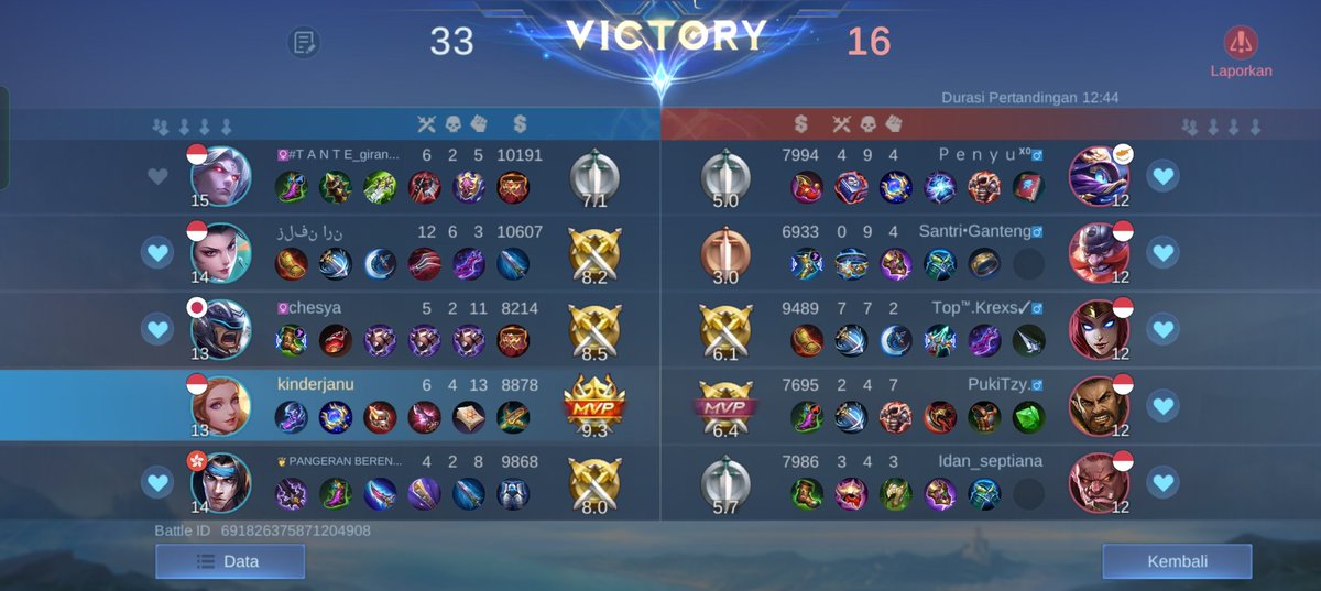 brawira00's tweet photo. kali ini tidak nt😁🫶🏻 https://t.co/K8OMtTT2sB
