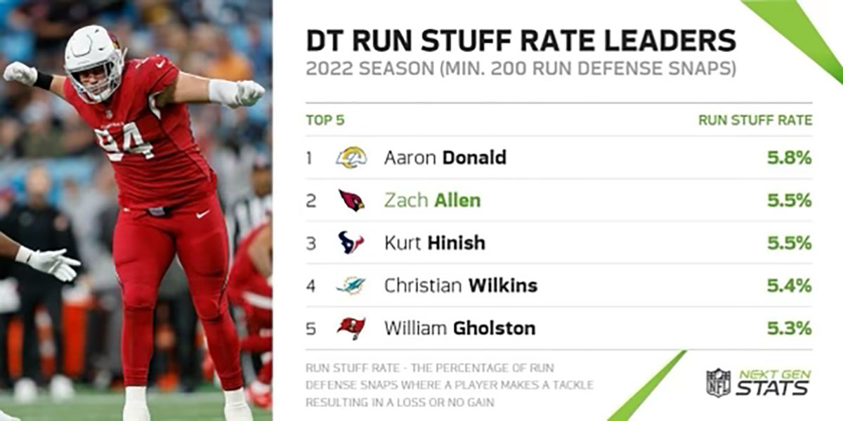 Seems like Kurt Hinish is in pretty good company here.