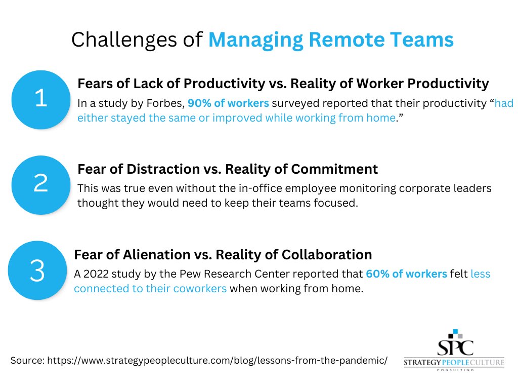 andrew_botwin's tweet photo. How The Impossible Became Possible: Meeting the Challenges of Managing Remote Teams.
https://t.co/Bj7yV7HplX
#leadership #leadershipdevelopment #COVID19 #workfromhome https://t.co/Mu1MSr1V2L