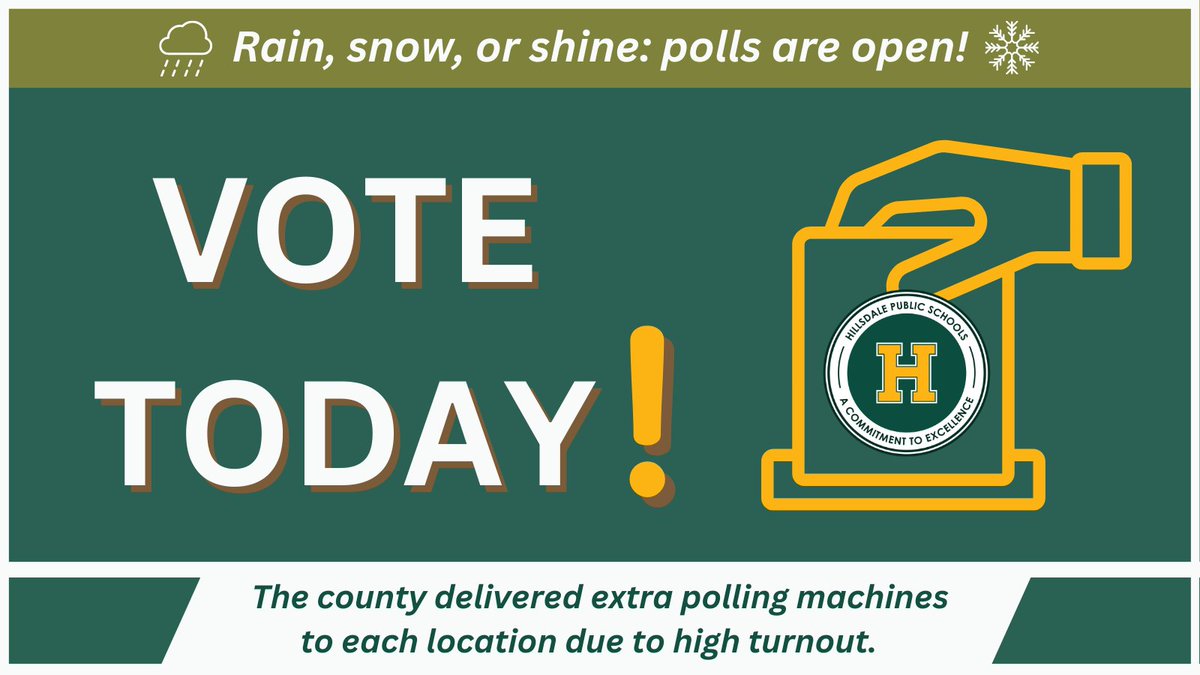 HPS_District's tweet photo. Have you voted yet? Don’t worry about long lines! The county delivered extra voting machines to both polling locations due to high turnout to make sure all voters cast their ballots efficiently. 

Polls close at 8! Results will be posted here when they are made available. https://t.co/WSxkseA0Cf
