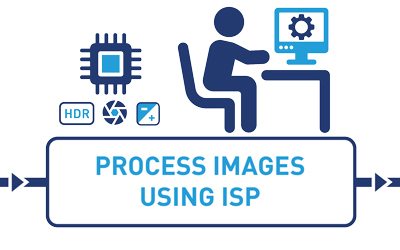 What is Image Quality Tuning?
Should you rely on experts for your camera IQ tuning?

Not sure?  Immervision has the answers:  bit.ly/3YSSgRH 

#IQtuning #isp #camera #IQtuning #optics