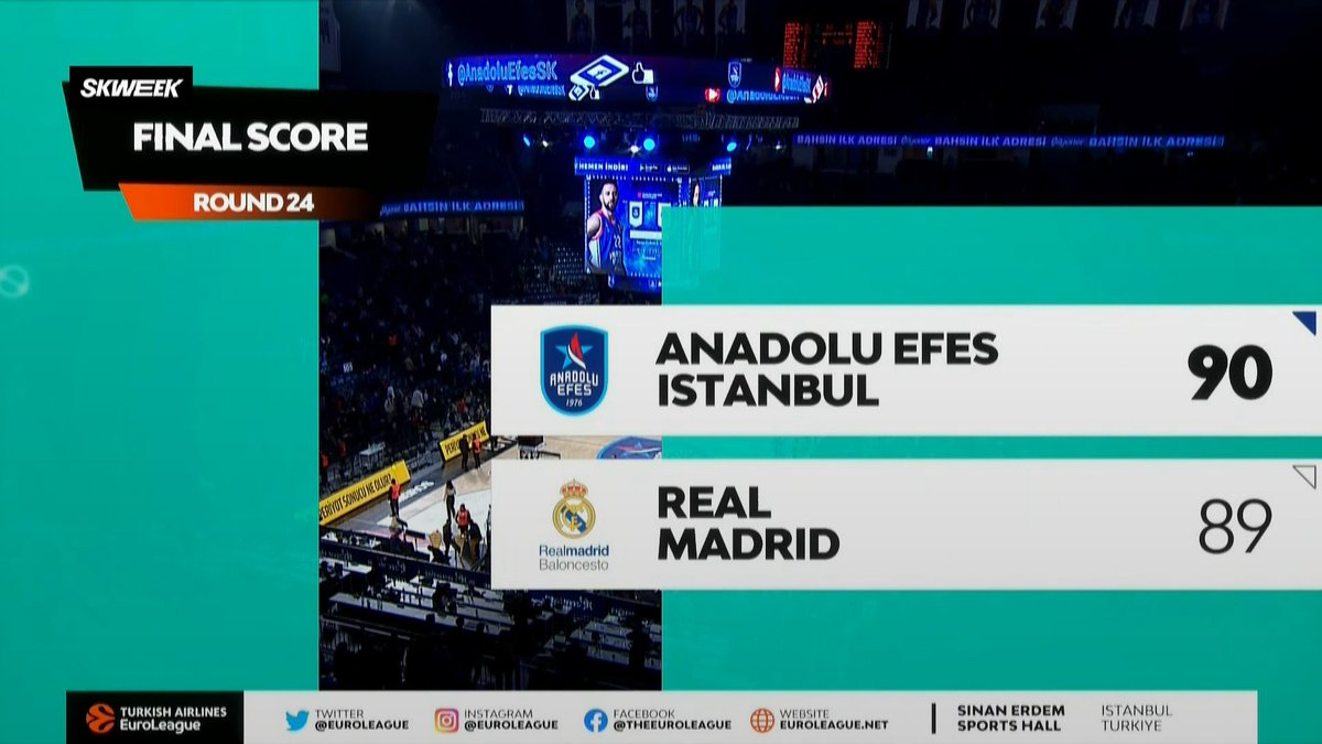 TheUpset_media's tweet photo. ⏰FIN DE MATCH
Enorme suspense, 3QT de folie, Efes s'est fait peur mais sécurise la victoire. On pourrait parler d'arbitrage, mais on préfèrera parler de l'adresse de l'Anadolu, de Shane Larkin et des lacunes REELLES du Real au poste 1 et en défense. #EFSRMB #SkweekLive https://t.co/9h8KjfSVrv