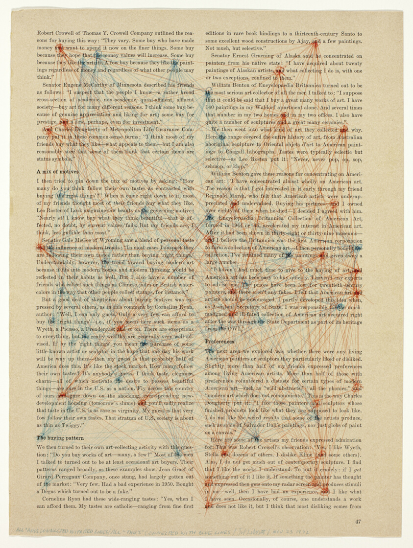 Sol LeWitt
All “Ands” Connected with Red Lines/All “Thes” Connected with Blue Lines
1972
