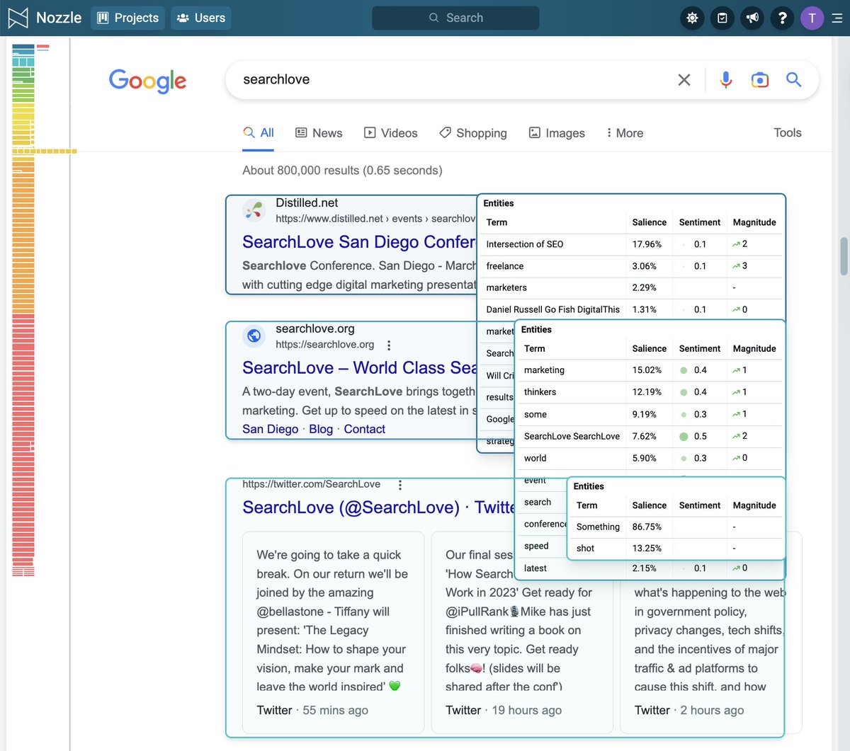 Would you like to see all of the entities that Google has pulled out of the top 10 results for a specific SERP? Well now you can. We extract this data from Google's entity extraction api. Go to nozzle.io/searchlove to give it a go. #SearchLove