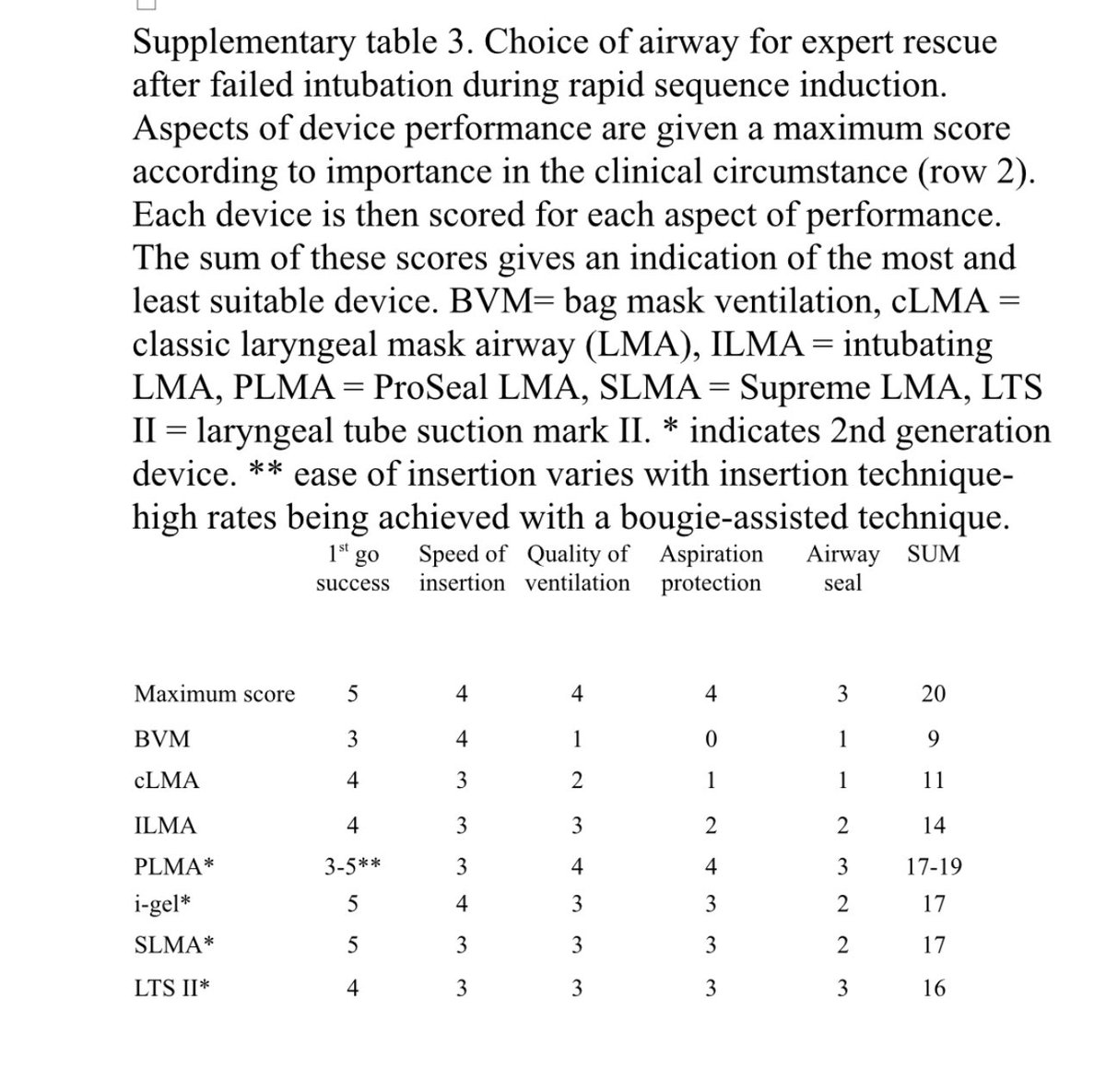 Tim Cook tweet media