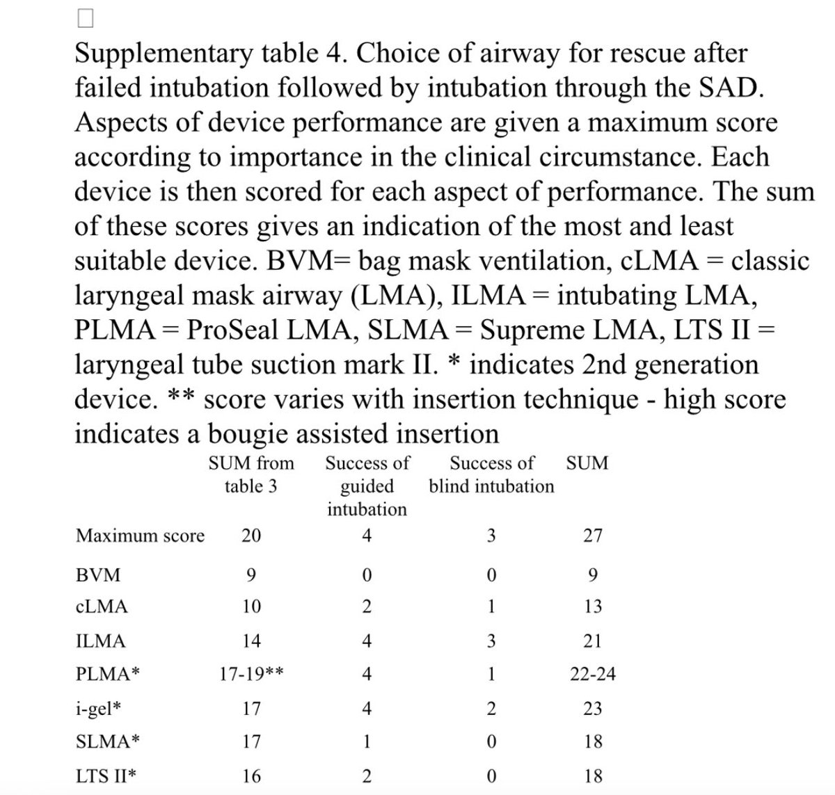 Tim Cook tweet media